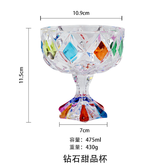 Support customization of various styles of glass products