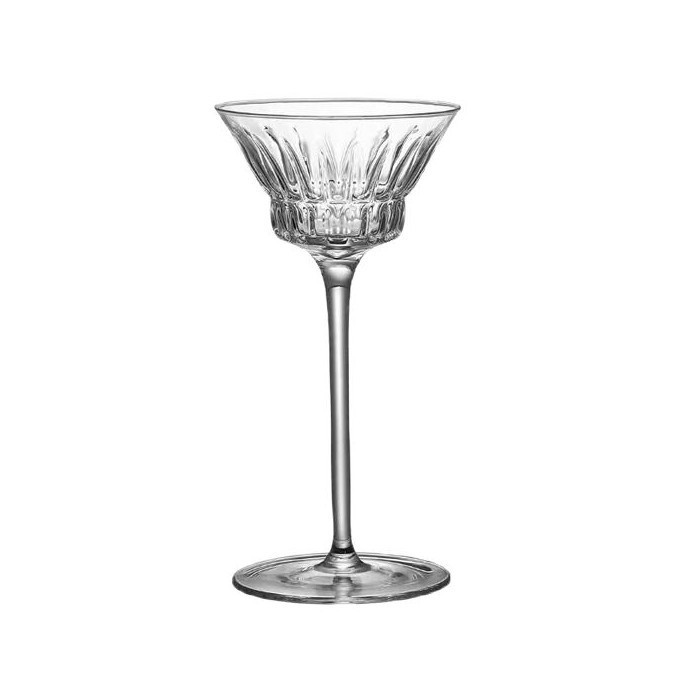 A Brief Introduction to Glass Cups